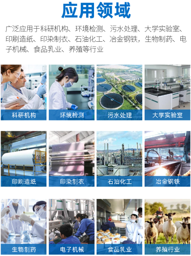 1650338382246081.png 應用領域.png