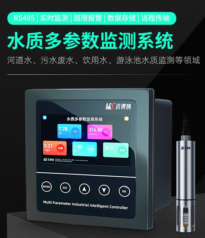 1677131334611535.jpg 多參數(shù).jpg