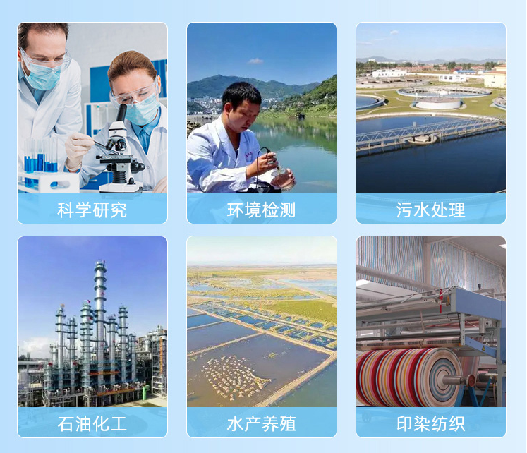 1684811234973274.png 高錳酸鹽應用行業(yè).png