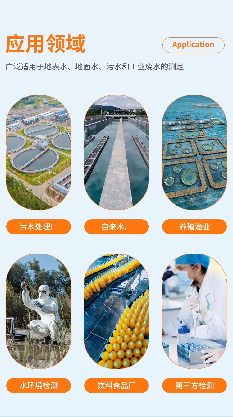 1693635544604664.png 便攜式應用范圍.png