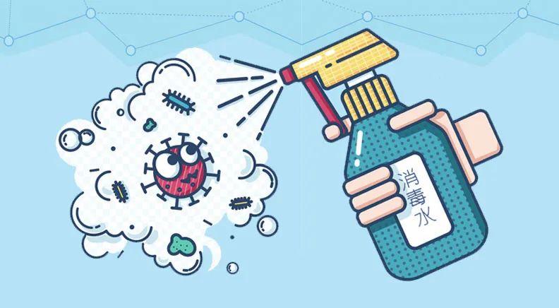 1700103777158394.jpg 消毒水.jpg