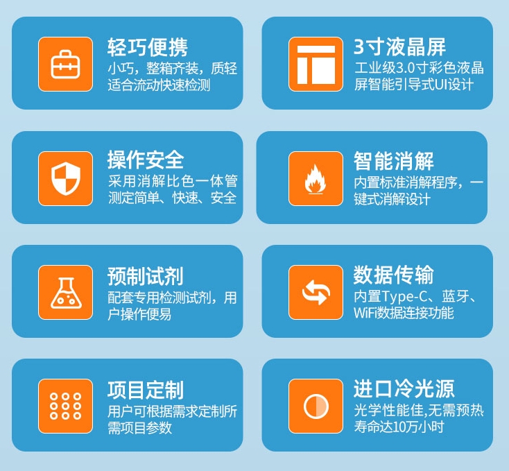 1715829443978808.png 便攜式參數(shù).png