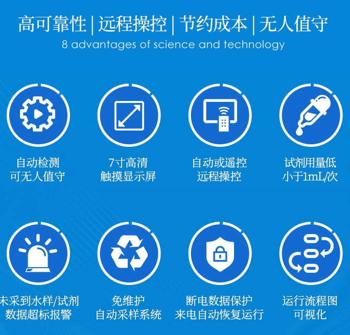 1718679835171113.png 高錳酸鹽1.png