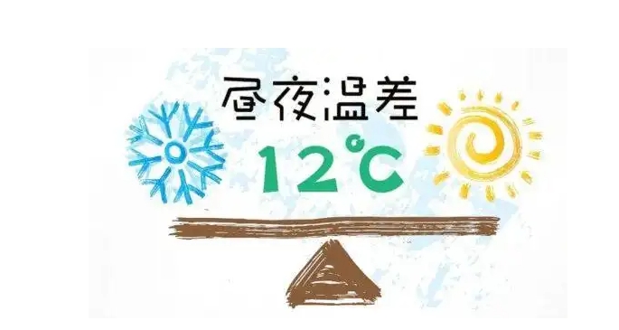 1741326543513519.jpg 晝夜溫差大.jpg